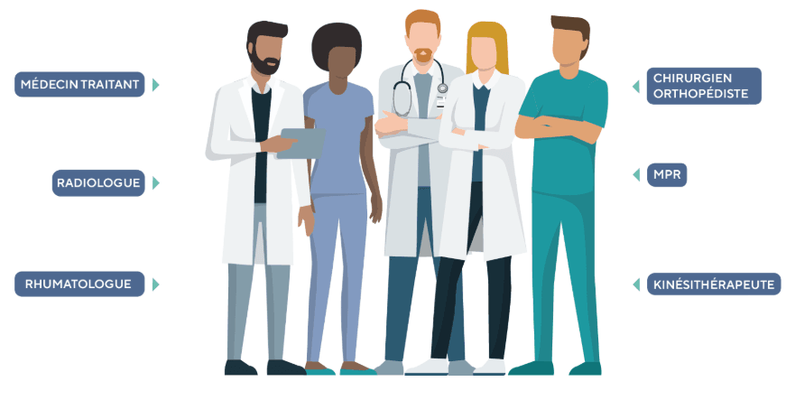 parcours de soins gonarthrose