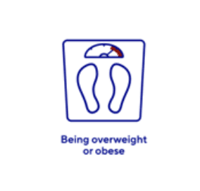 Being overweight