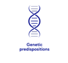 Genetics