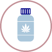 Le cannabidiol