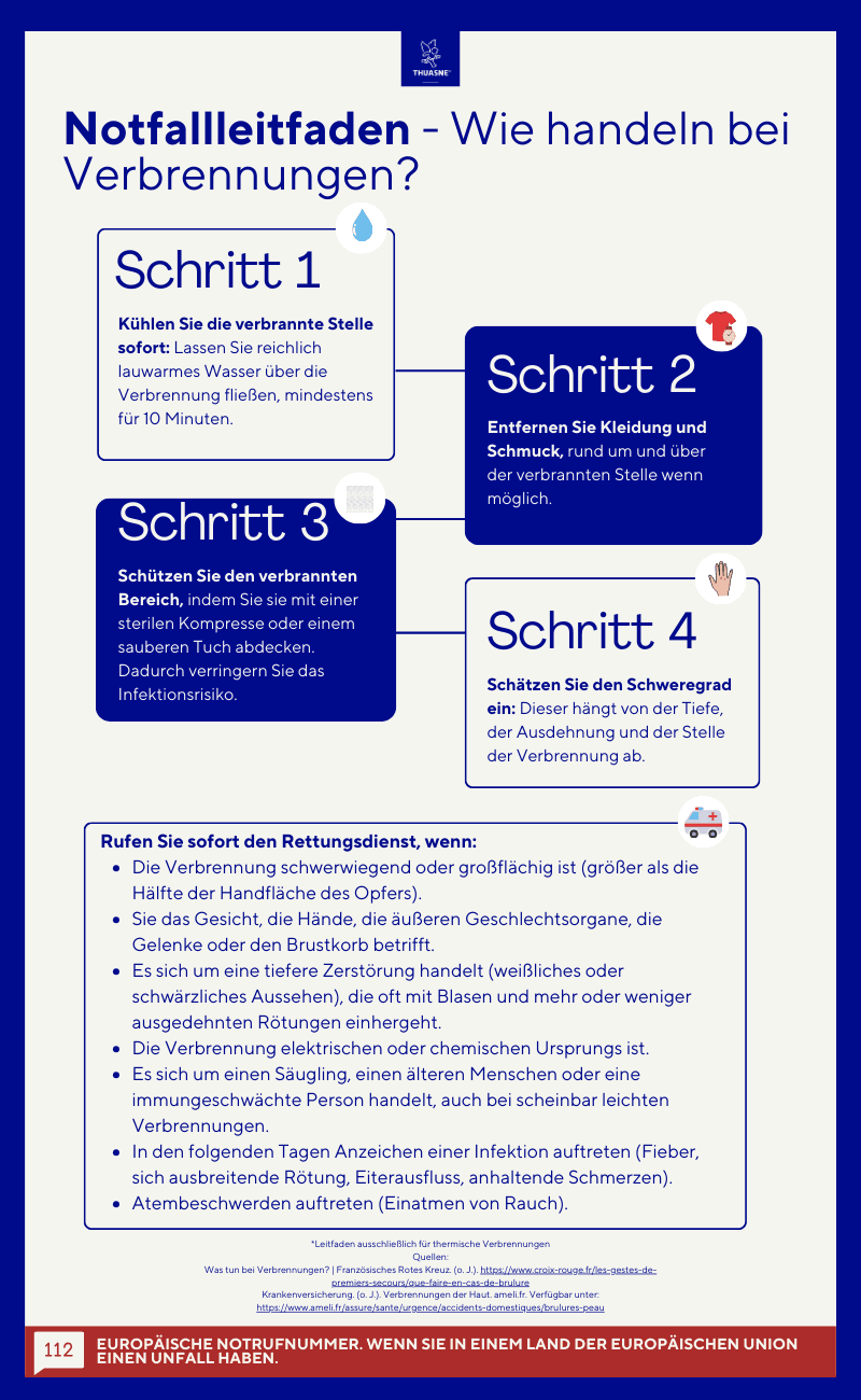 Notfallmaßnahmen & Erste Hilfe.png