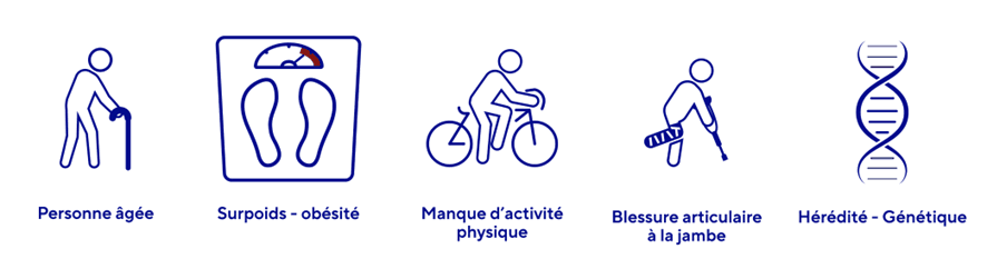 differents-types-arthrose.png