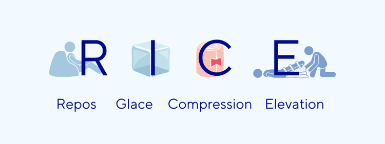 Rubicon Rice Protocol Le protocole RICE : votre allié contre les blessures | Thuasne®