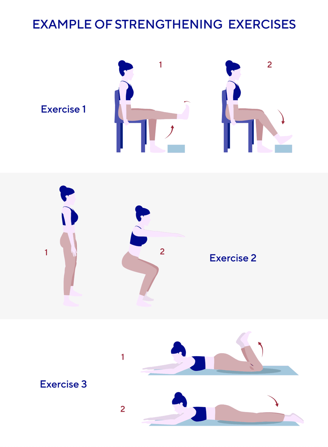 strengthening exercises knee osteoarthritis
